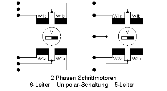 unipolarschaltung_mit_2phasen_motor.gif