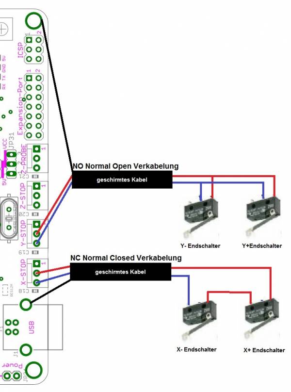 Motor mit Endschalter Projekt anfangen? - Deutsch - Arduino Forum